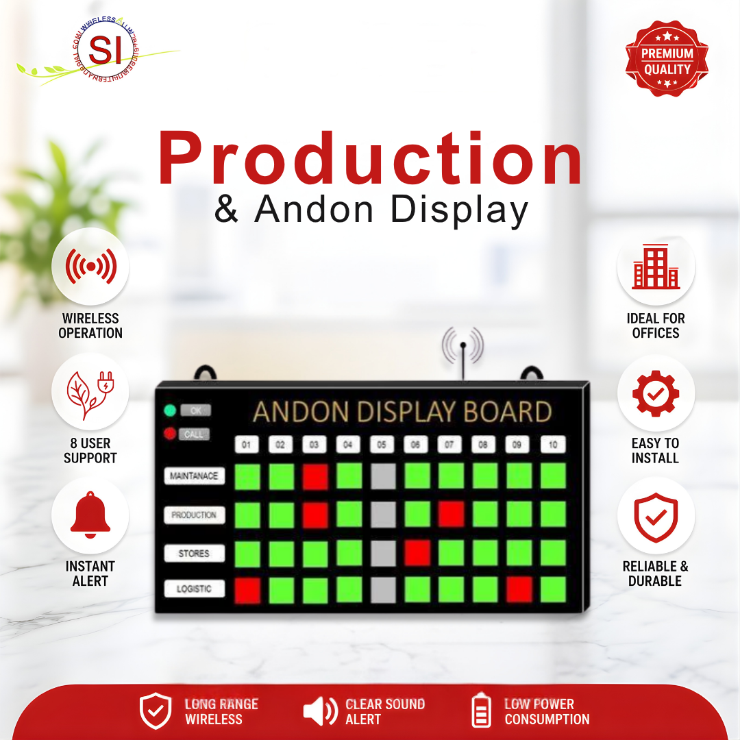 Production & Andon Display